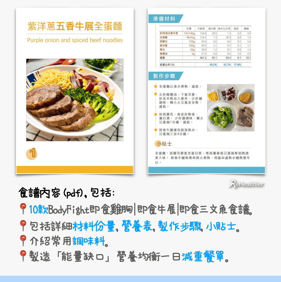 ReHealthier 高纖自煮 3mins 林滑牛腱  配 雜菜全蛋麵