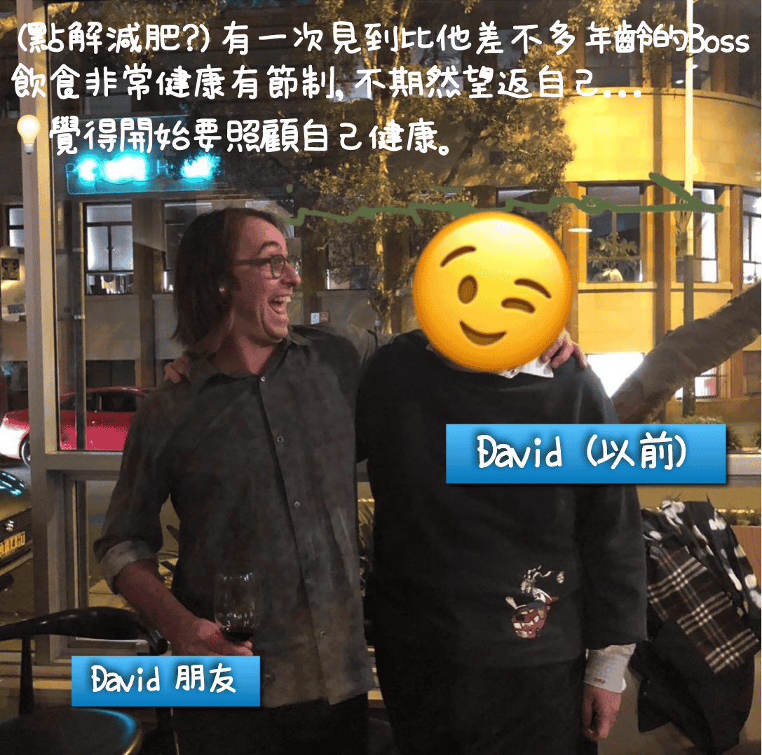 ReHealthier 網友個案 - David 用健康方法👍🏻減去45kg