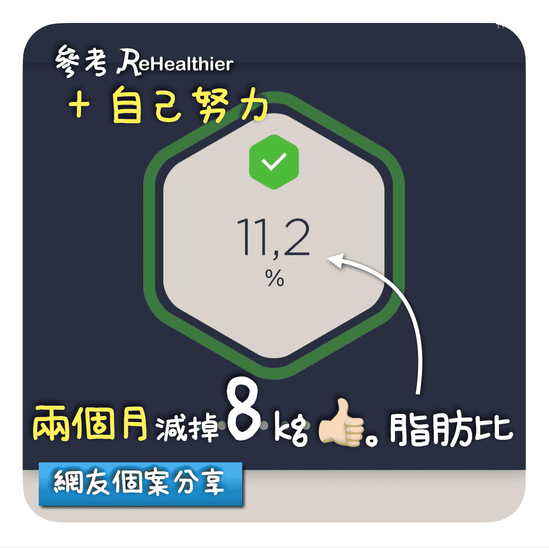 網友個案 : 參考 ReHealthier + 自己努力 = 兩個月減掉8 kg