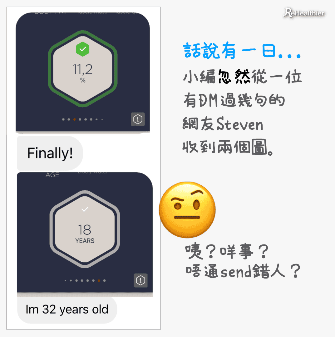 網友個案 : 參考 ReHealthier + 自己努力 = 兩個月減掉8 kg