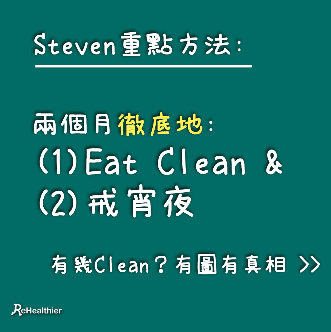 網友個案 : 參考 ReHealthier + 自己努力 = 兩個月減掉8 kg